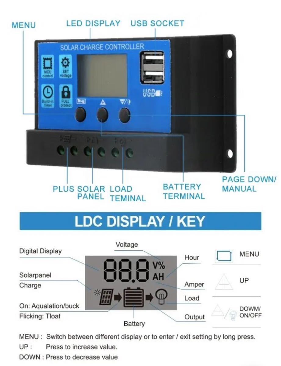 多結晶 アルミ枠 太陽光 50W 18V USB ソーラーパネル + 30A ソーラーコントローラー バッテリー充電 カー キャンプ ハイキング スマホ_画像6