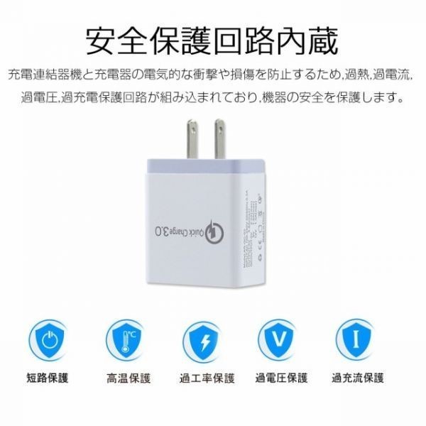1]【4ポート3.1A】ACアダプター iPhone 充電器 スマホ USB Quick Charge 3.0 急速充電 USB コンセント 変換 ケーブル 接続 android　(i13)_画像6