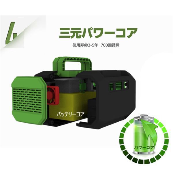 ポータブル電源 大容量45000mAh/167Wh 家庭用蓄電池 AC/DC/USB出力 3つの充電方法 電量表示 ソーラー充電 ポータブル アウトドア 緊急電源_画像6