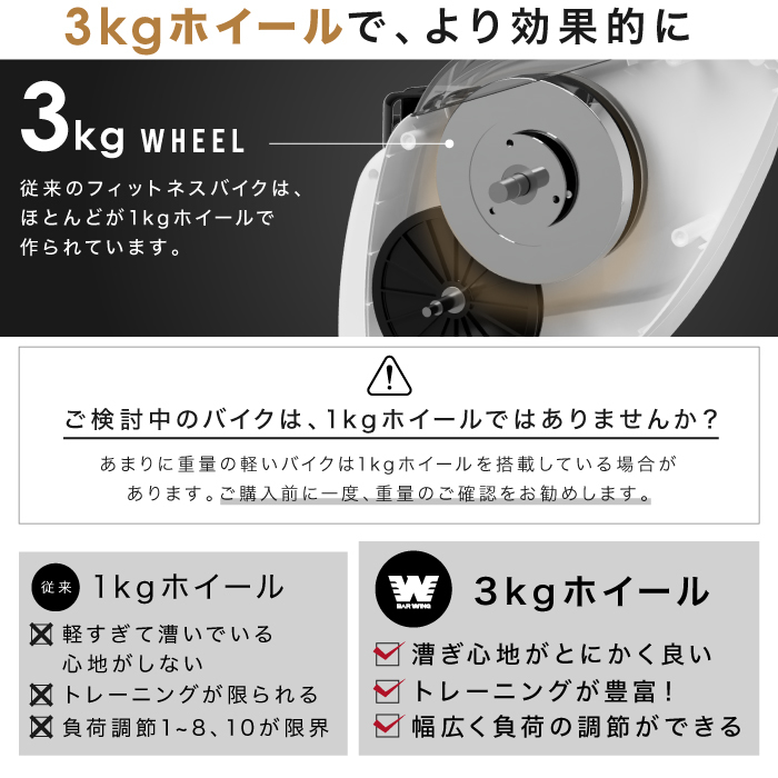 ★1円～★ 送料無料！ フィットネスバイク スピンバイク ルームバイク エアロ バイクビクス ダイエット器具 健康器具 折り畳み BW-FNB01_画像3