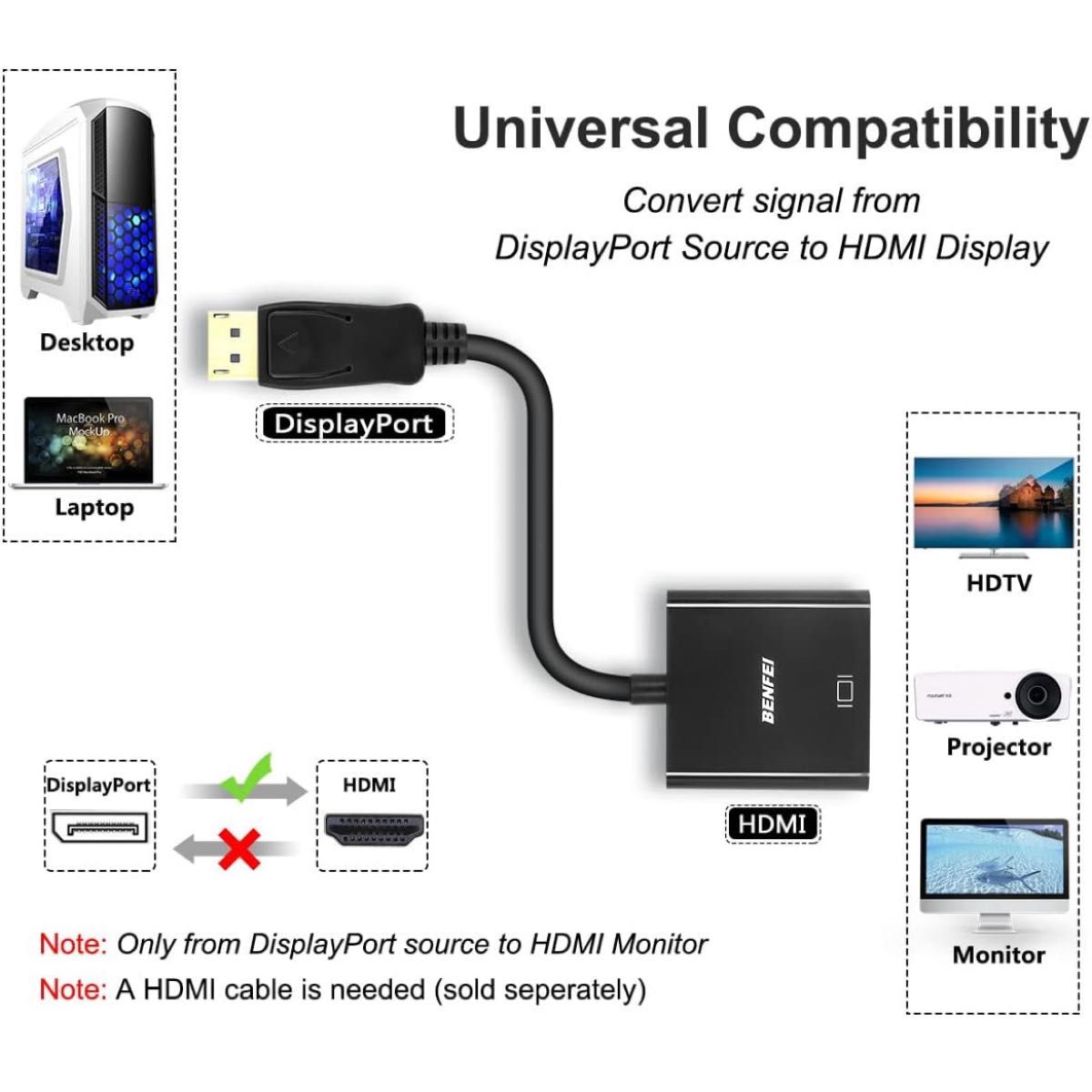 4K アクティブ DisplayPort-HDMIアダプター PC,ラップトップ,デスクトップ,タブレット 変換ケーブル