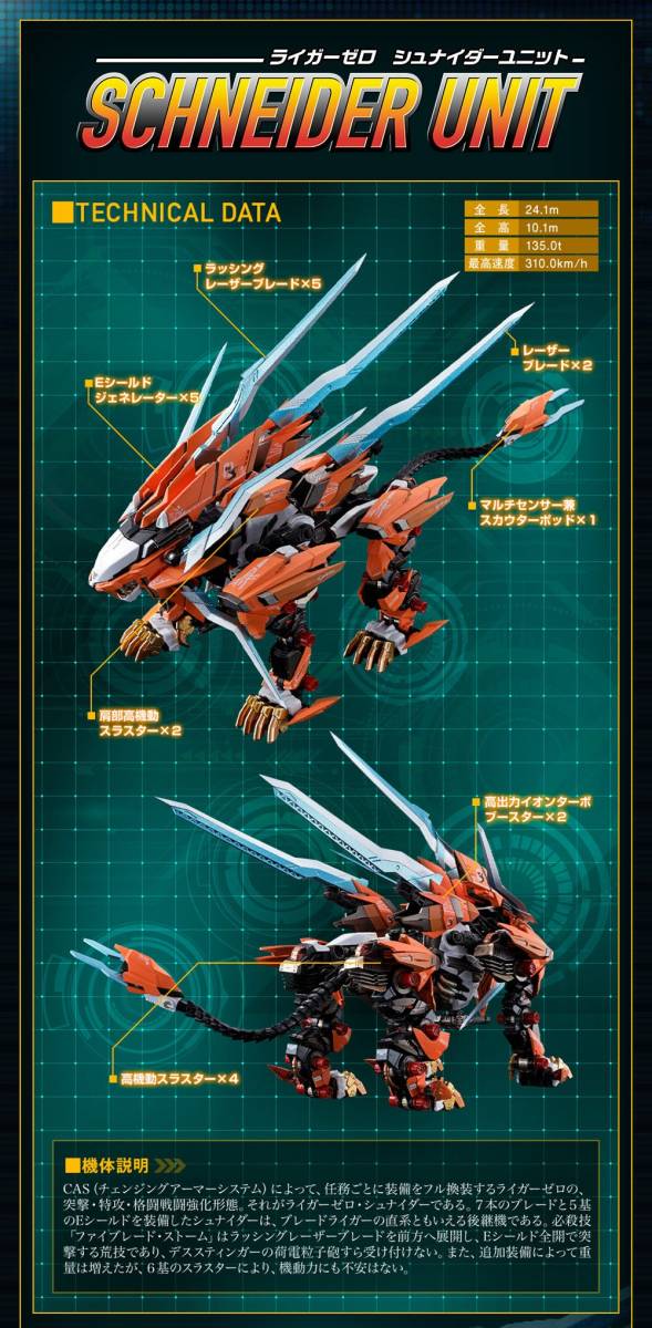 【新品】超合金 RZ-041 ライガーゼロ（素体）＋チェンジングアーマーセット　ゾイド　ZOIDS_画像3