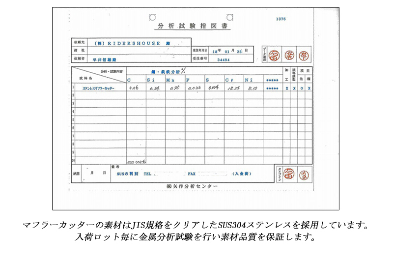 【Sports Appiaranse Exclusive Mode 専用】CX-8 KG ユーロ マフラーカッター 100mm ブラック 耐熱ブラック塗装 2本 マツダ MAZDA_画像10