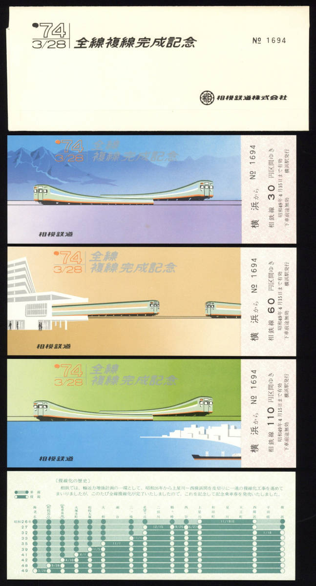 S49　相模鉄道　全線複線完成記念乗車券_画像1
