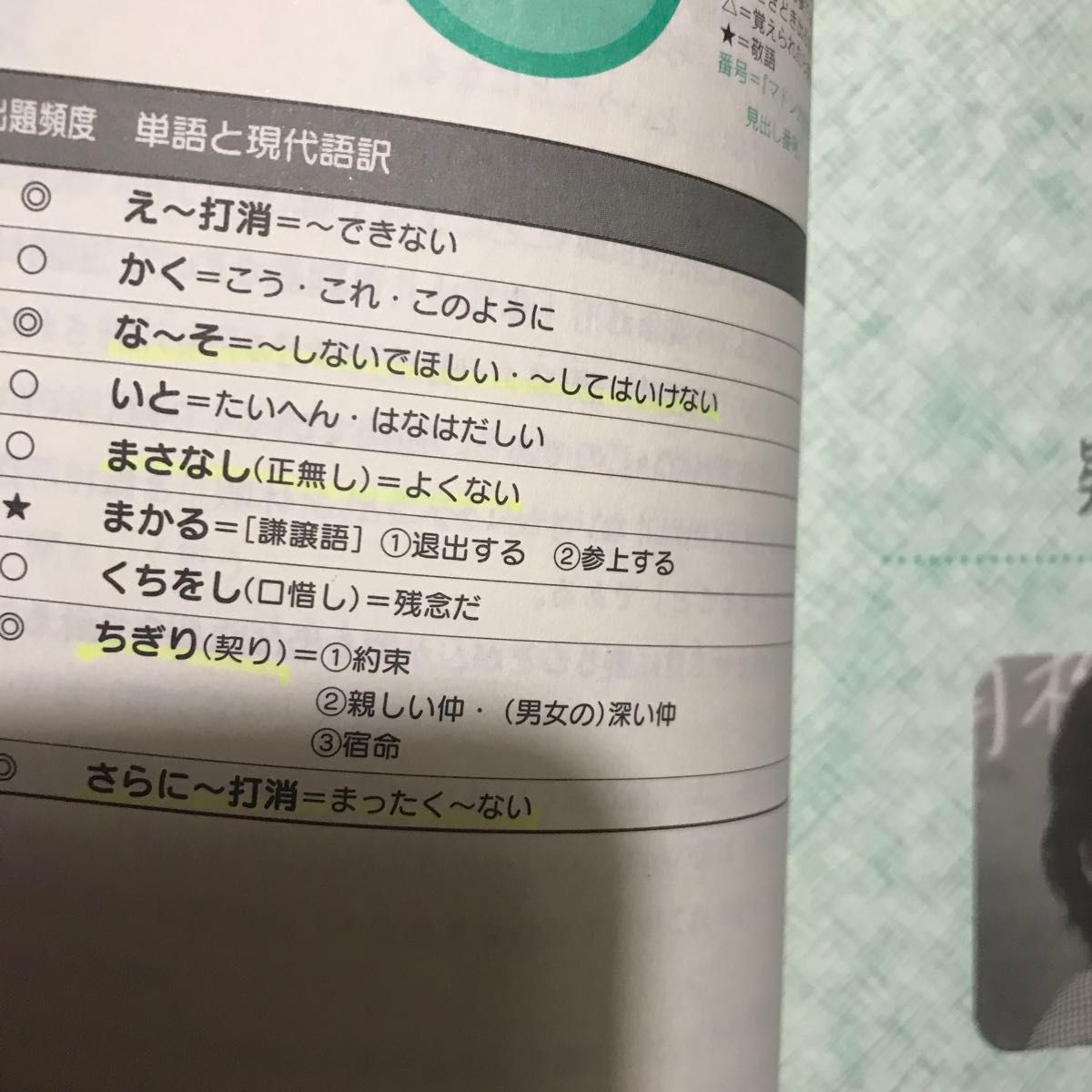 荻野文子の超基礎国語塾マドンナ古文　すらすら読むための文法講座 （大学受験超基礎シリーズ） （改訂版） 荻野文子／著