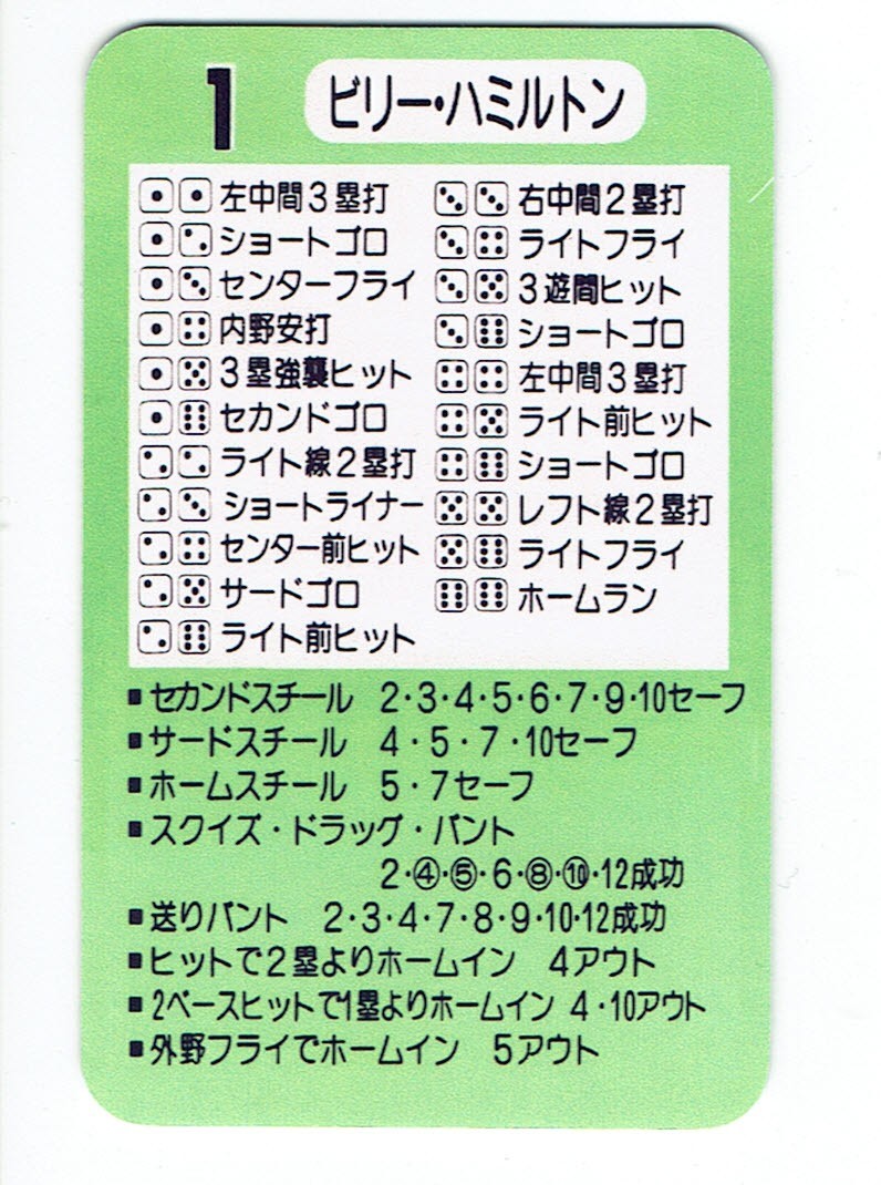 タカラプロ野球カードゲーム風　自作カード１枚(ビリー・ハミルトン)_画像3