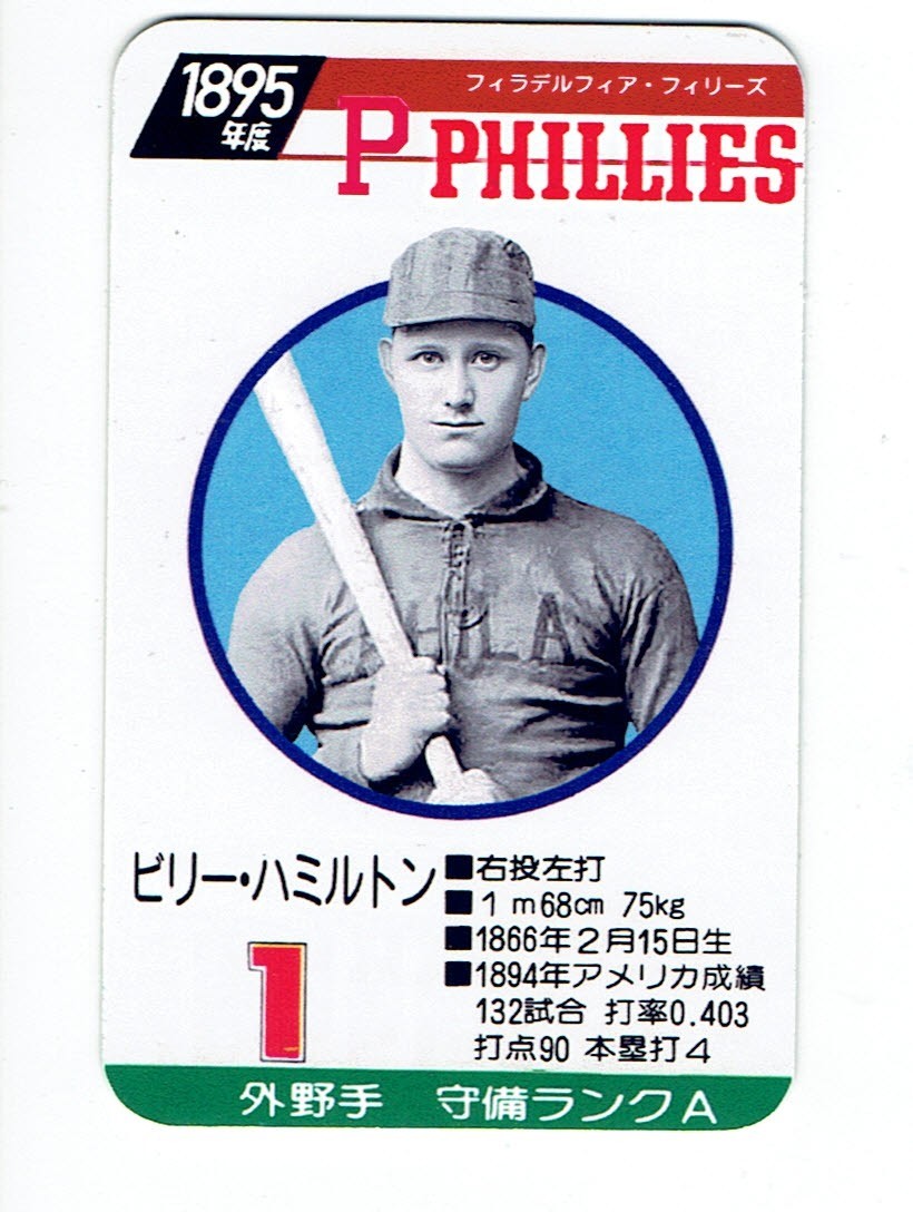 タカラプロ野球カードゲーム風　自作カード１枚(ビリー・ハミルトン)_画像2