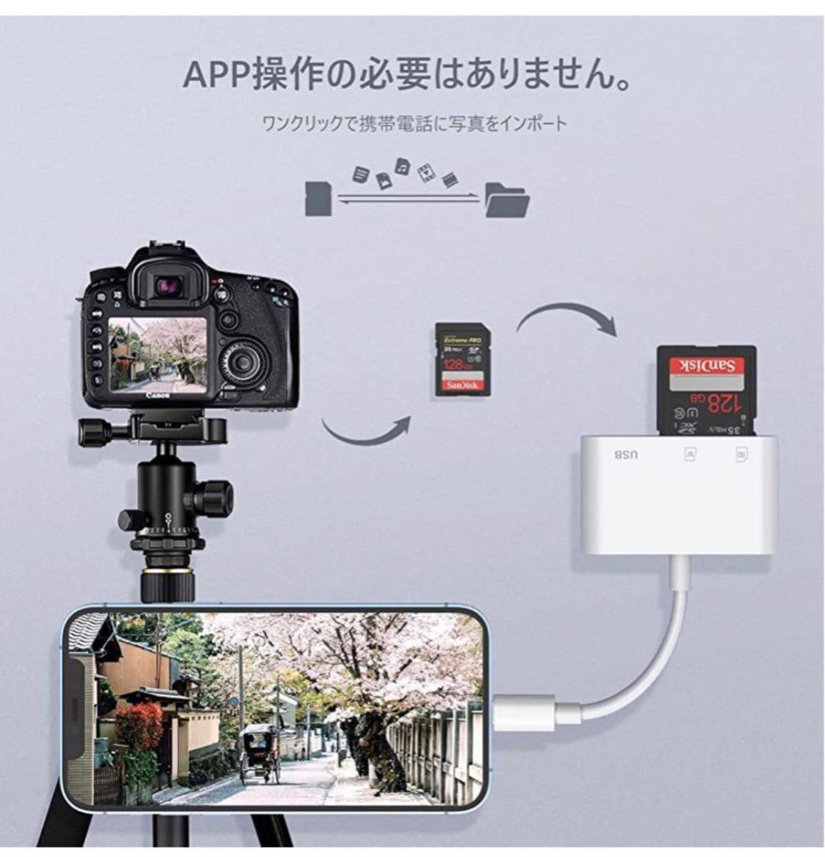 【2023MFi証品最新型】iPhone SDカードリーダー3in1 USB OTGカメラアダプタ双方向データ送信_画像4