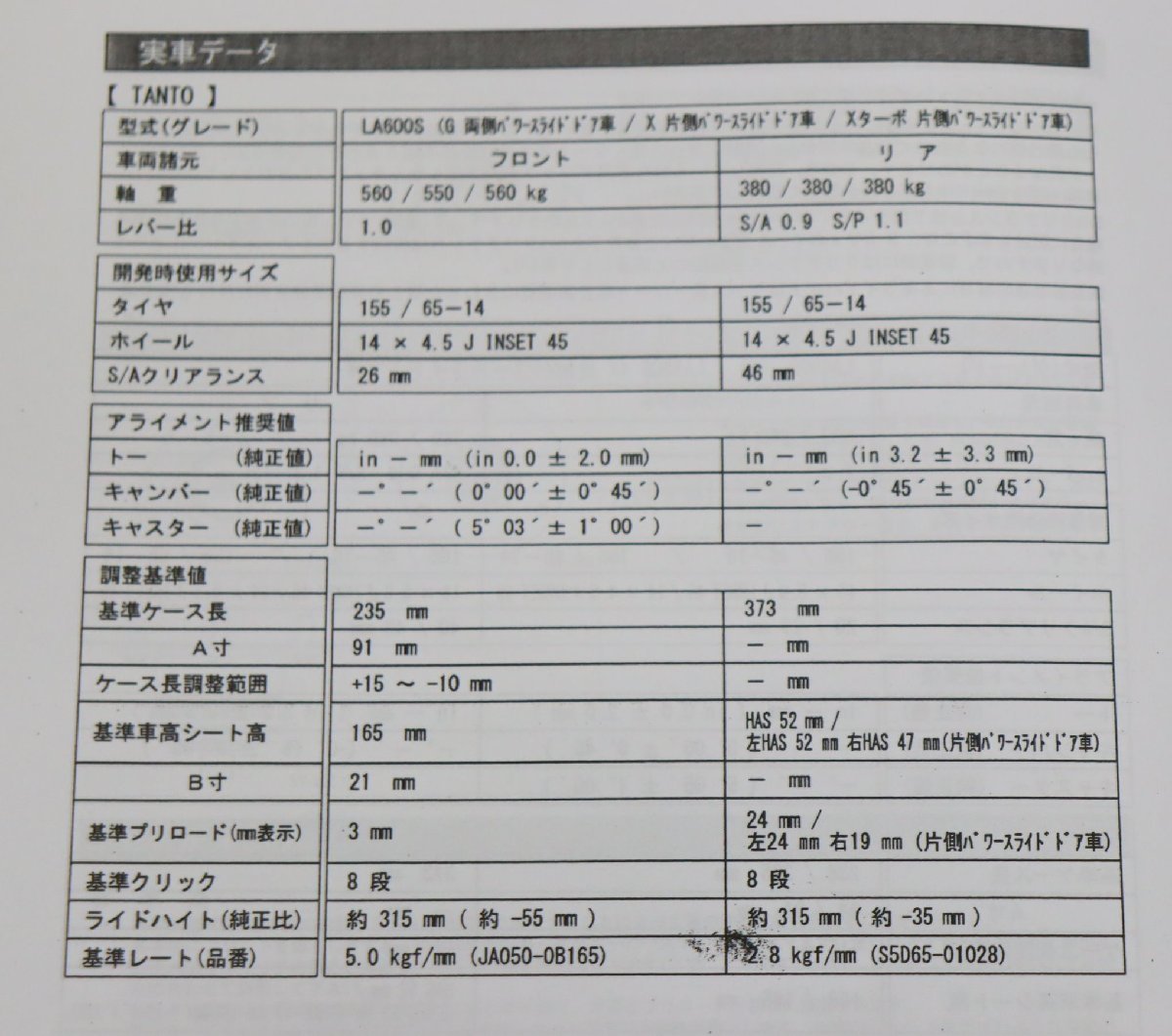 ミラ・ムーブ LA100・LA600 　L175/タント L375・L455/ルクラ L275 　ウェイク　LA700　TEIN FLEX Ｚ　車高調_画像10