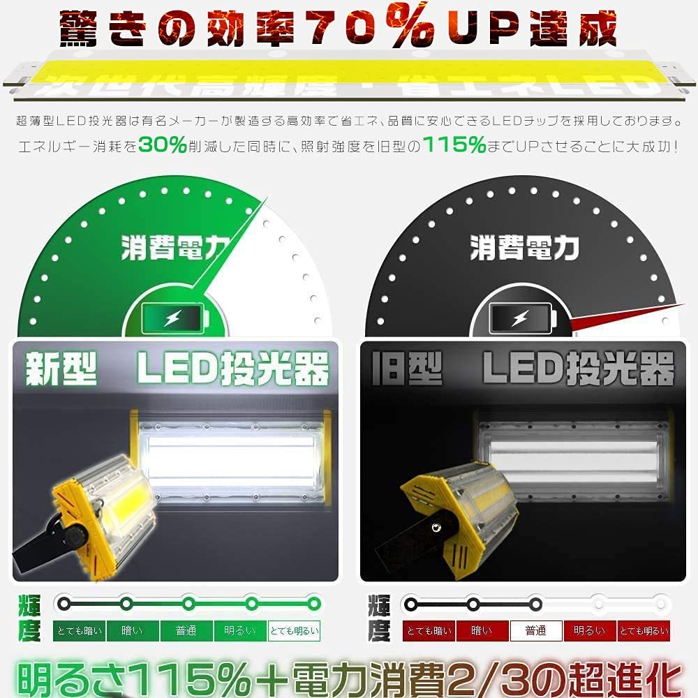 2個セット 150W 2400W相当 LED 投光器 屋外 防水 23700LM 外灯 2個セット 150W 2400W相当 LED 投光器 屋外 防水 23700LM 外灯