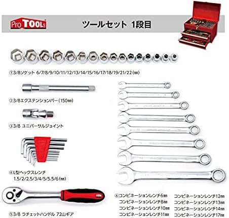67PCS 9.5sq 整備 工具セット ツールセット 日曜大工 DIY 修理道具 ホームツールセット 各種メンテナンス対応 巻尺付き 収納ケース付き_画像7
