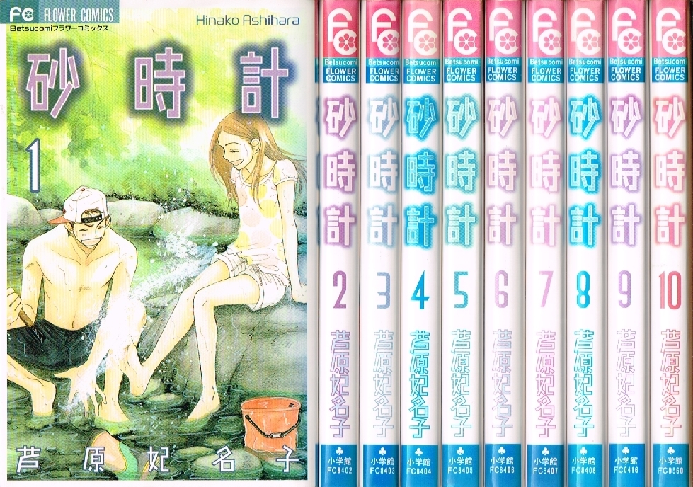 状態良好》ドロヘドロ 1~23巻+オールスター名鑑完結全巻セット 状態良好》ドロヘドロ 1~23巻+オールスター名鑑完結全巻セット