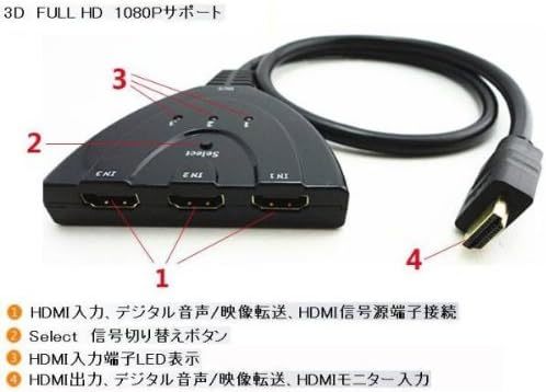 ★★ HDMI切替器/セレクター 3HDMI to HDMI（メス→オス） 3D対応 V1.4（ 3入力 to 1出力）_画像3