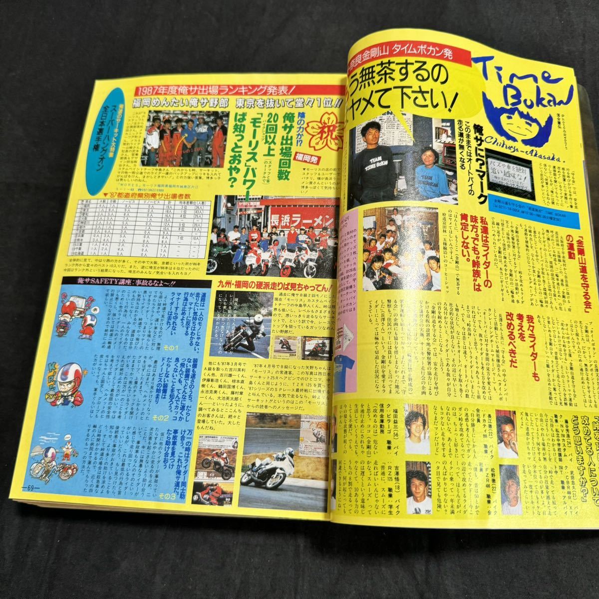 オートバイ　1987年　昭和62年　9月号　 モーターマガジン社　 雑誌　ヴィンテージ　オートバイ雑誌_画像7