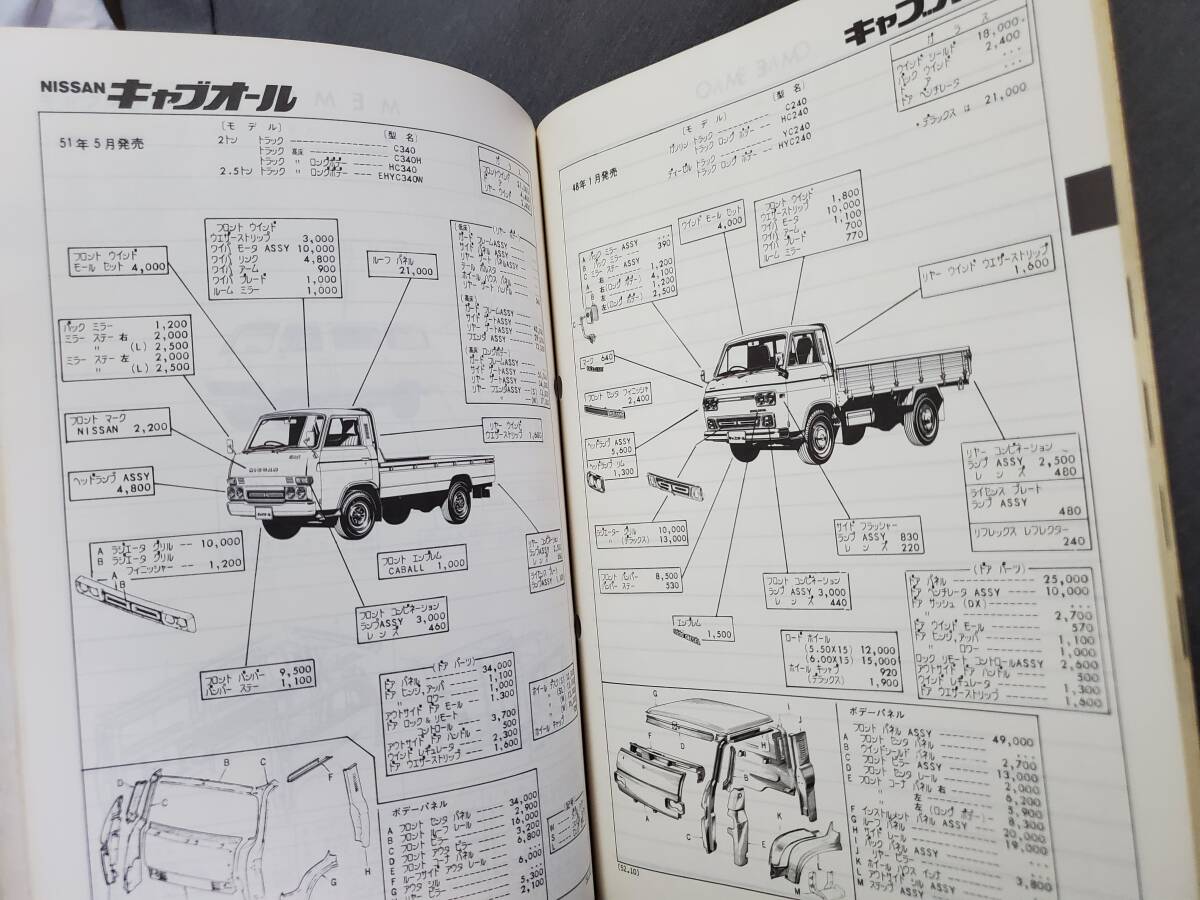K12　トラックパーツリスト（B）　ニッサン　日産ディーゼル　スズキ　スバル　サービスシリーズ　1978年　オートガイド社　送料込_画像8