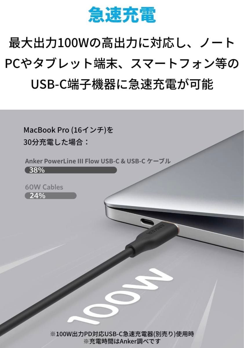 Anker PowerLine III Flow USB-C & USB-C ケーブル    100W 0.9m  新品