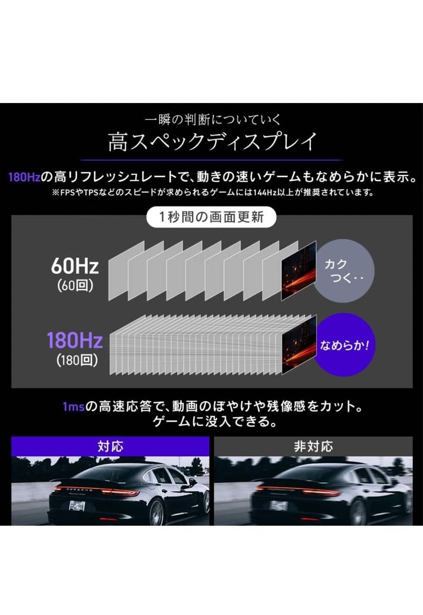 HDMIx1 D-Portx1 DVIx1 スピーカー内蔵 FHD 1920×1080 VAパネル 180Hz 応答速度1ms 