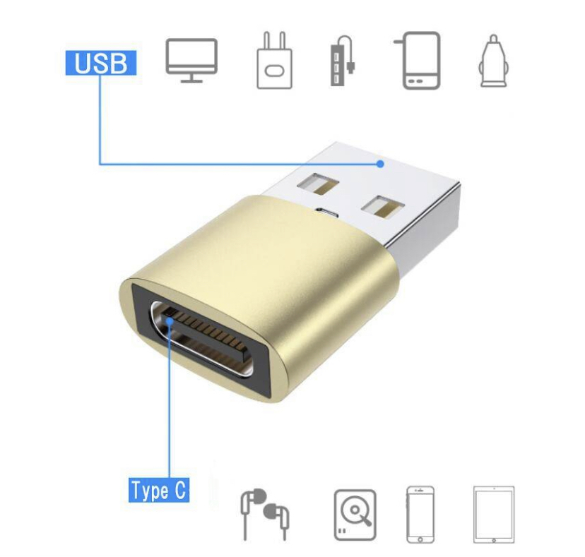 ★新品未使用 ブラック 変換アダプター USBtype-C → USBポート 変換コネクタ USBポート/USB-C/ケーブル/タイプ C/USBポート/TYPE C_画像4