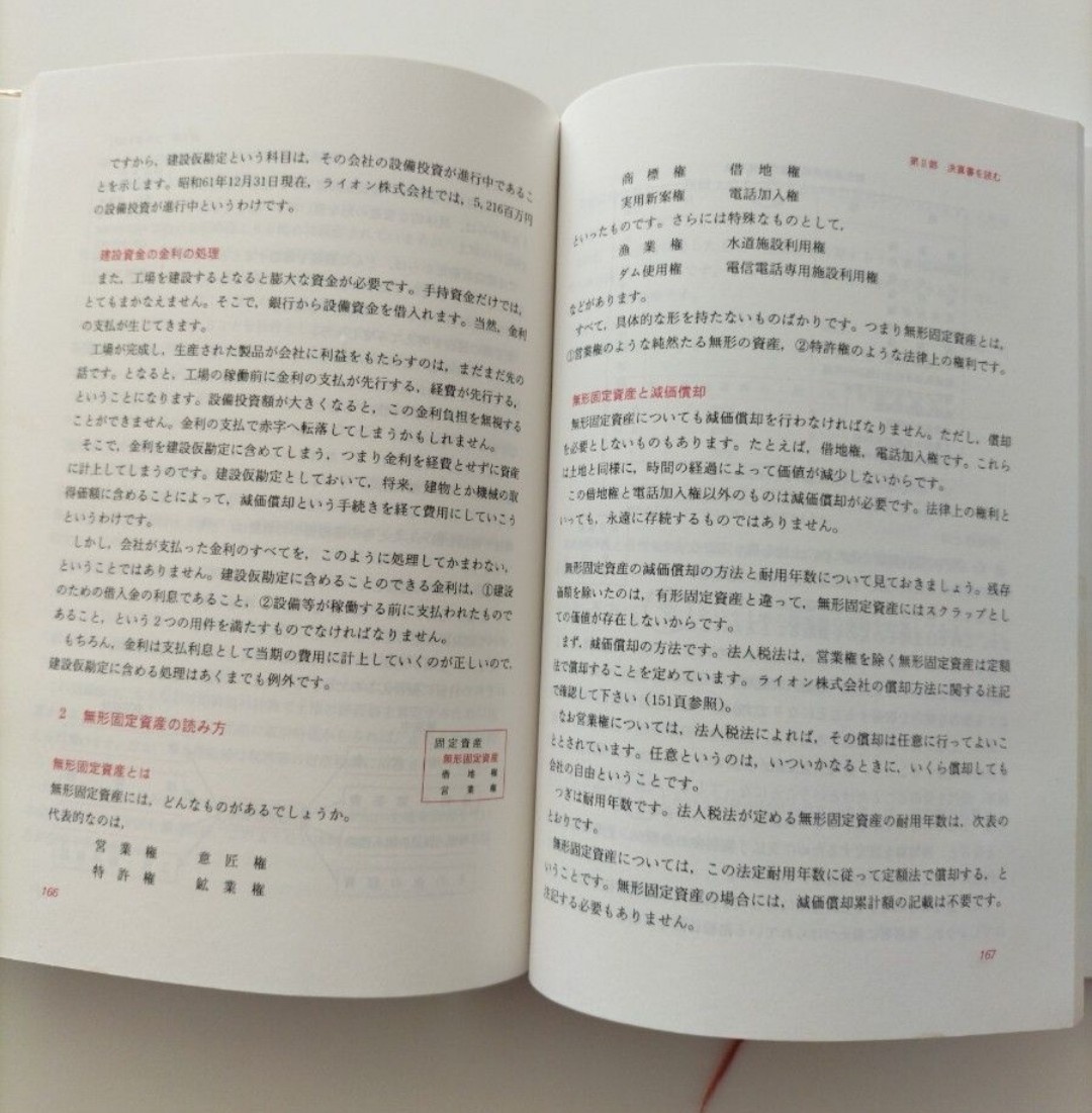 【図書館除籍本1203】ビジネステキスト 決算書入門／辻敢，脇田良一 【著】【図書館リサイクル本1203】【除籍図書1203】【猫】