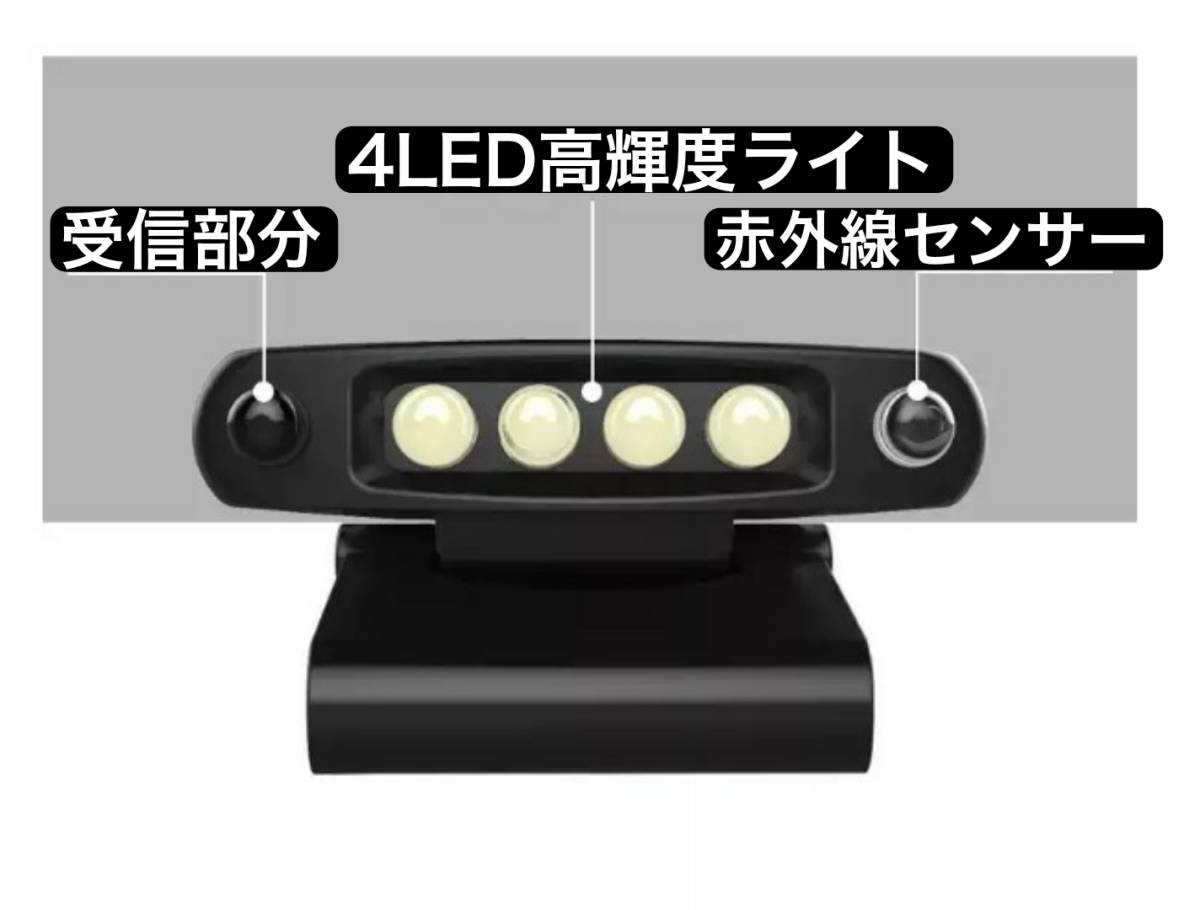 センサー付きキャップライト 充電式 キャップライト 懐中電灯 ヘッドライト ヘッドランプの画像5