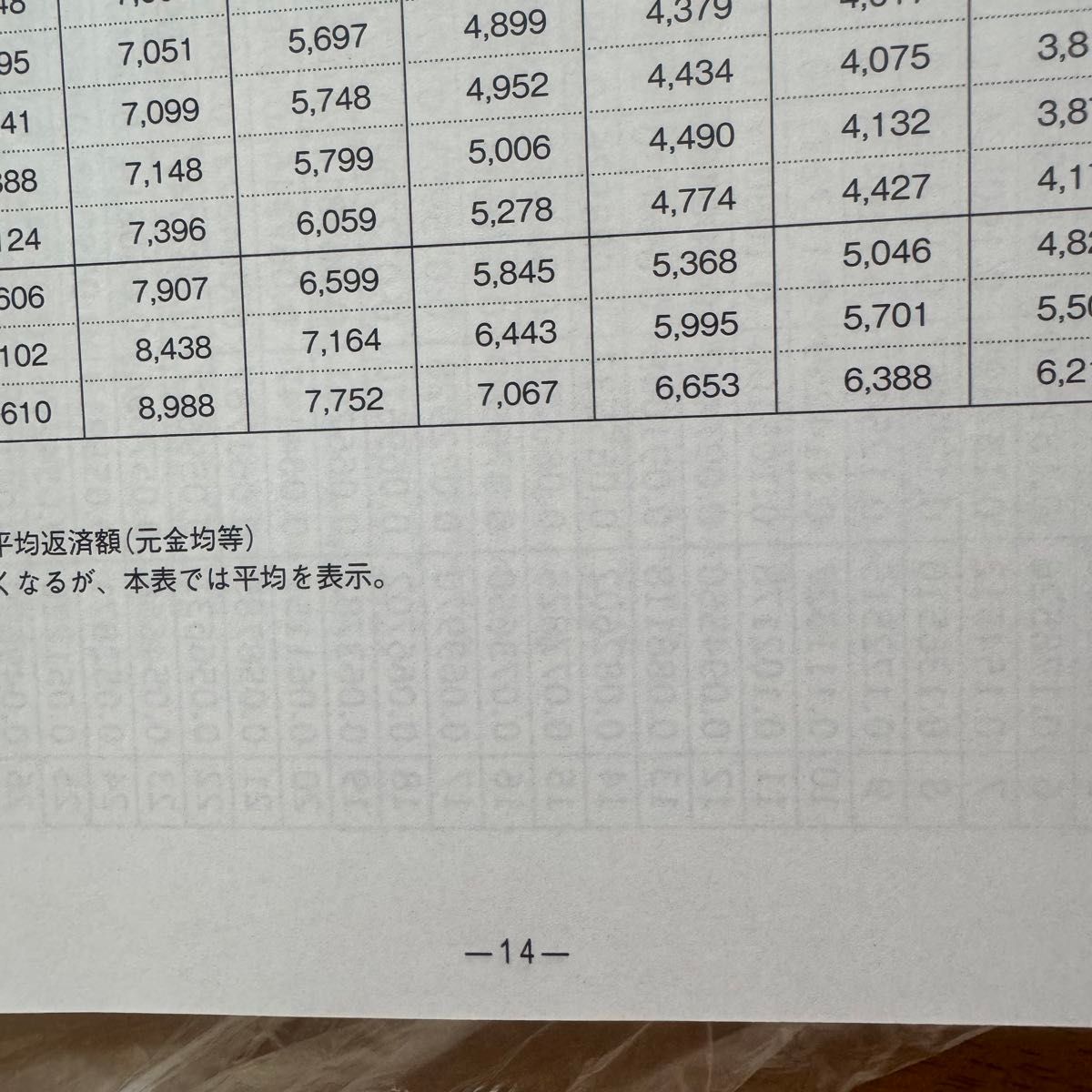 不動産実務検定1級テキスト&別冊|Yahoo!フリマ(旧PayPayフリマ) 不動産実務検定1級テキスト&別冊|Yahoo!フリマ(旧PayPayフリマ)