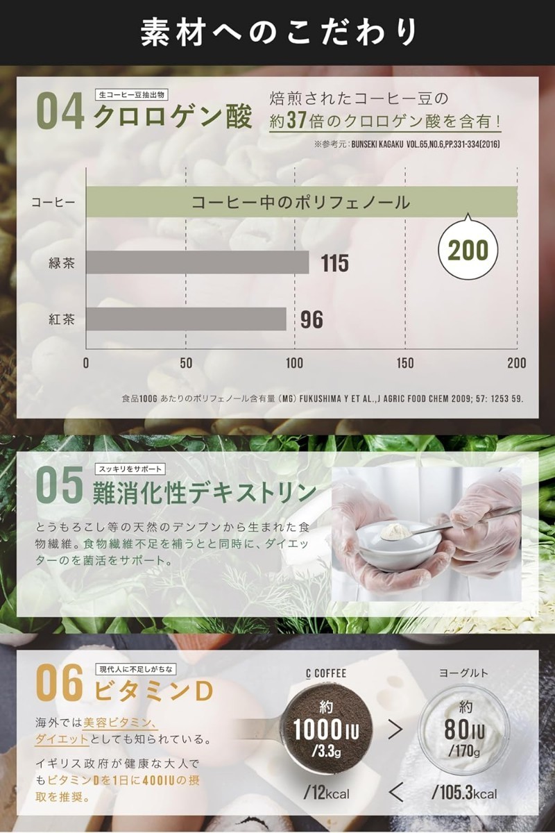 C COFFEE チャコール 炭 置き換え 100g ダイエット 健康維持 クロロゲン酸 MCTオイル 有胞子性乳酸菌 ビタミンD 難消化性デキストリン