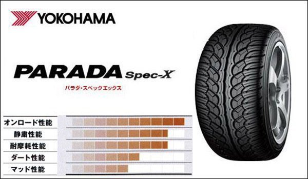 ランクル300 レクサス LX600 22インチ タイヤ ホイール 4本 セット 285/45R22 YOKOHAMA PARADA SPEC-X_画像6