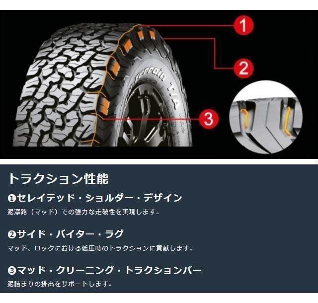 235/70R16 BFグッドリッチ オールテレーン KO2 ホワイトレター デリカD5 RAV4 CX5 16インチ タイヤホイールセット ロックフォース_画像8