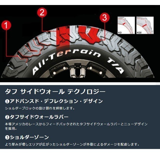 235/70R16 BFグッドリッチ オールテレーン KO2 ホワイトレター デリカD5 RAV4 CX5 16インチ タイヤホイールセット ロックフォース_画像9