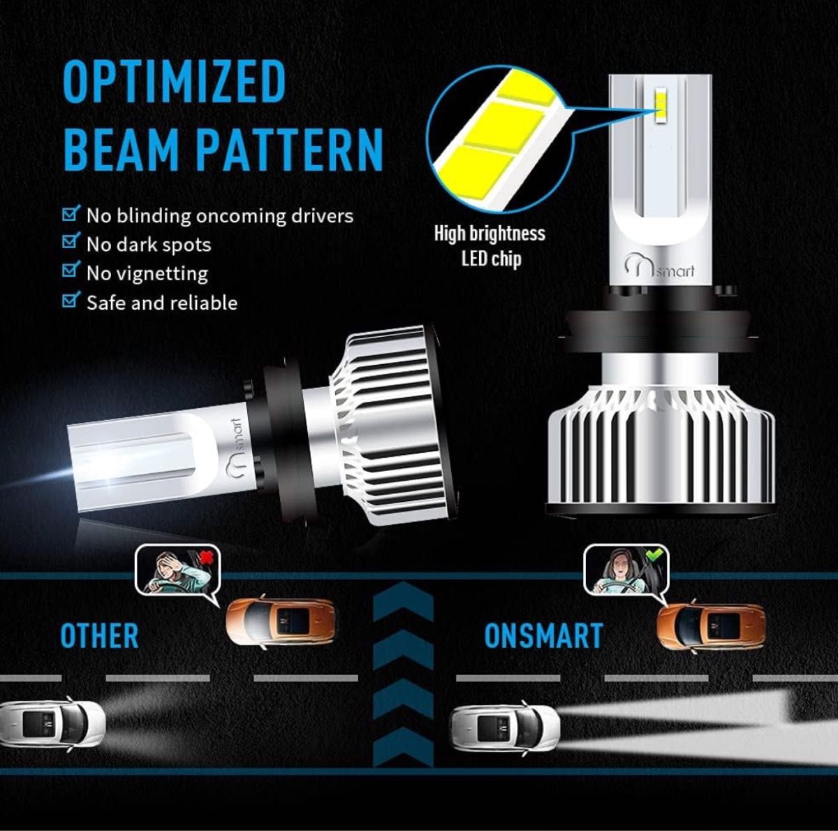 Onsmart H11/H8/H9/H16 LEDヘッドライト車用