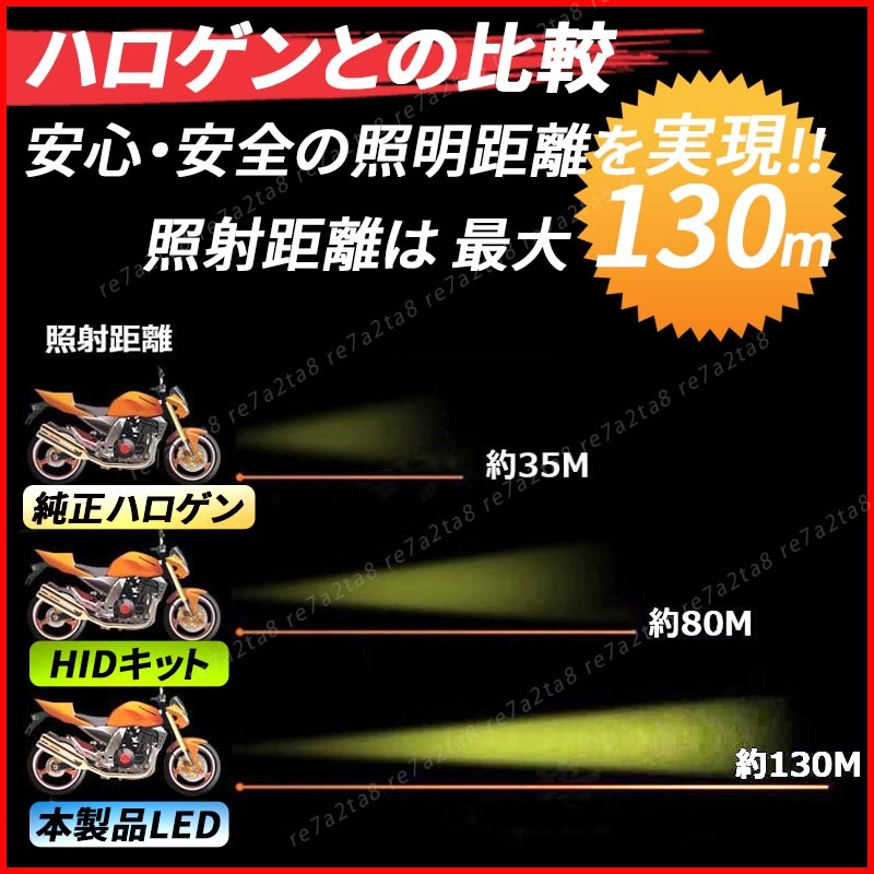 ヤマハ バイク h4 led ヘッドライト sr400 srx400 bolt bws mt-25 mt09 tzr250 tt250r vmax yzf-r1 シグナス セロー250 マジェスティ250_画像6