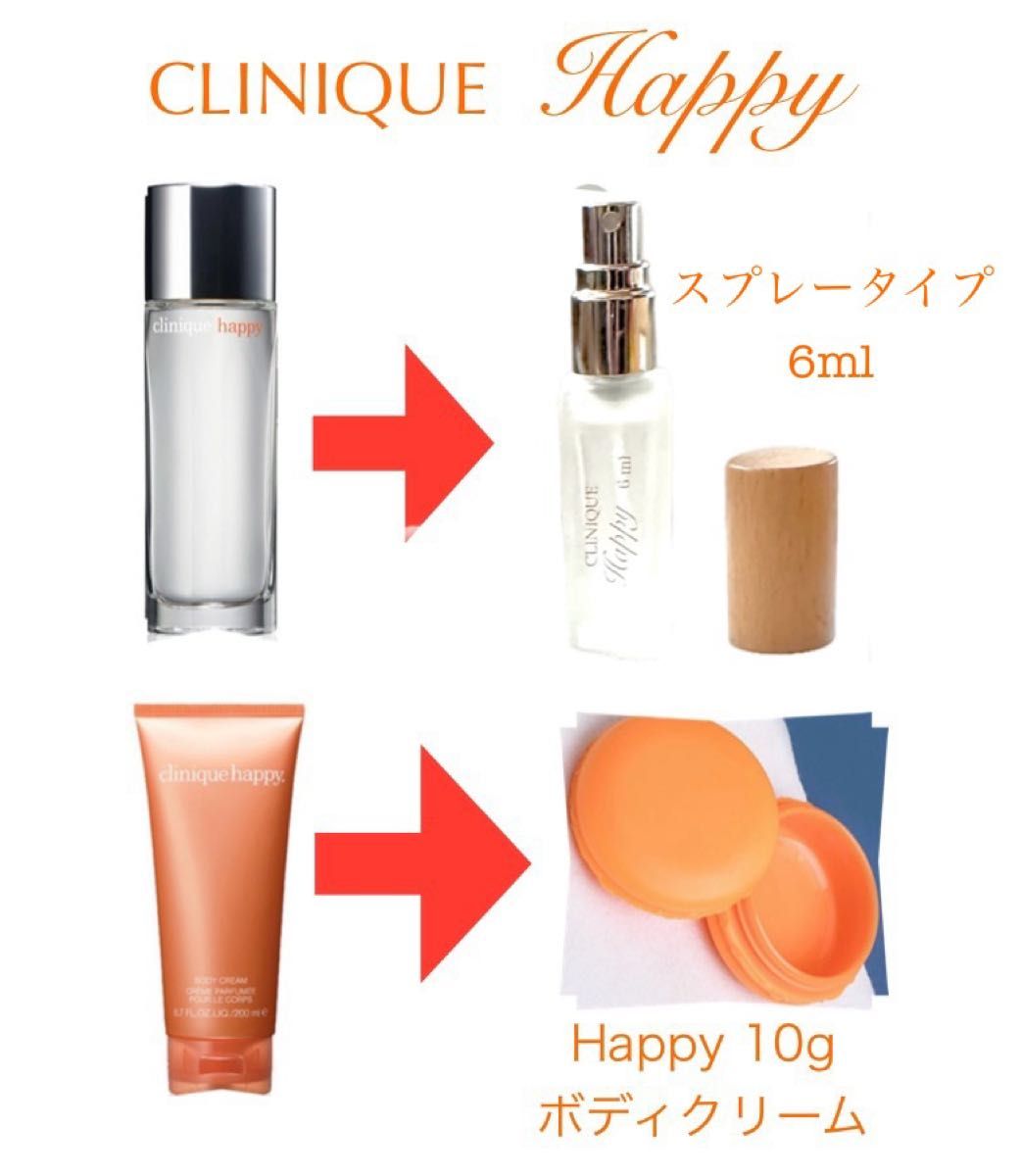 CLINIQUE Happy ハッピー　香水　６ml ボディクリーム　10ml 小分け　お試し　マカロンケース