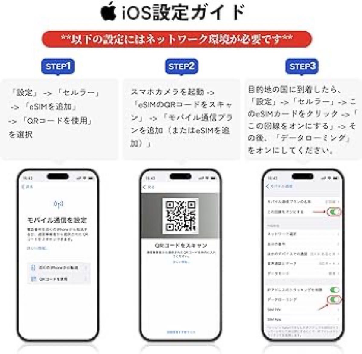 【eSIM 韓国】韓国eSIM 7日間 高速データ通信2GB/日 低速データ無制限 韓国SIM データ通信専用 2セット