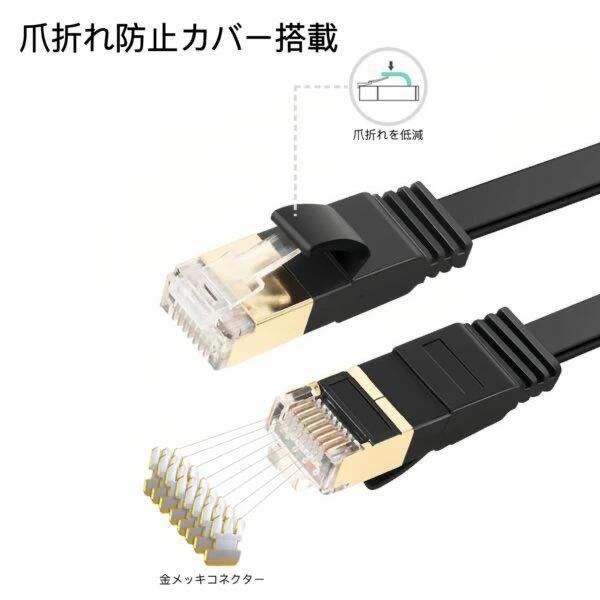 LANケーブル cat7 30cm ブラック カテゴリー7 フラットケーブル 高速の画像6