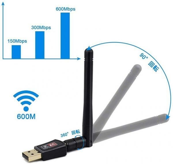 即納 600Mbs 無線lan子機 USB2.0 WIFI アダプター 高速 5G/433+2.4G/150Mbps 802.11ac 無線 360°回転アンテナ Windows10/8/7/XP/Vista/Macの画像5