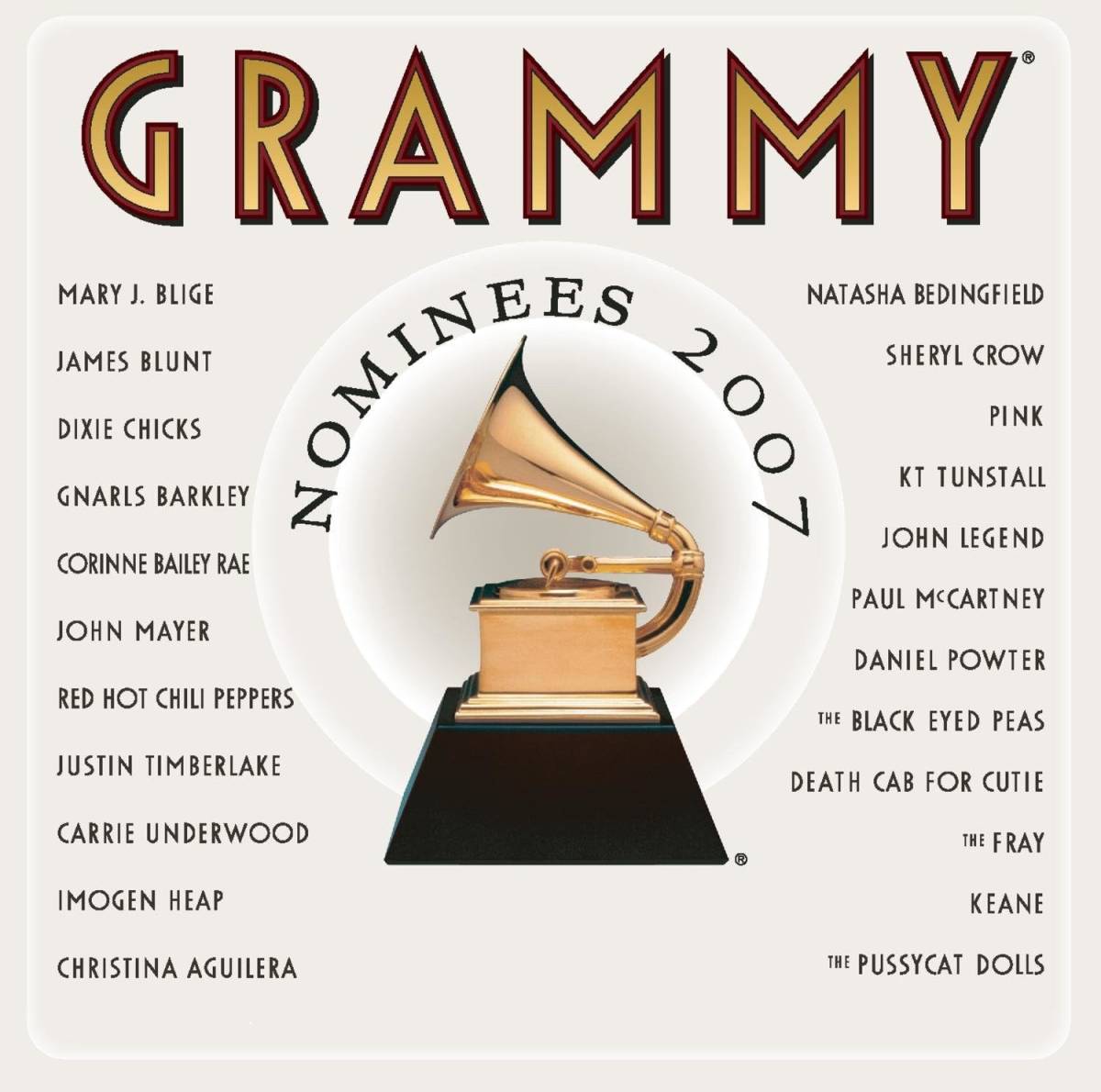 2007 Grammy Nominees ダニエル・パウター 輸入盤CD_画像1