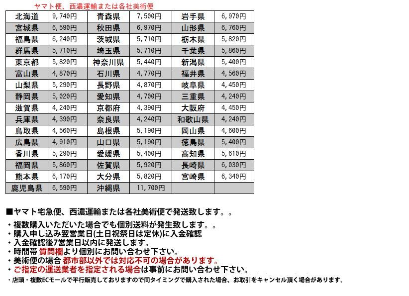 IZ49141I★ヴィンテージ スタイル ブラケットライト 大型 壁付け 照明 H930mm インダストリアル ガラス ランプ 店舗 ブラック アンティーク_画像5