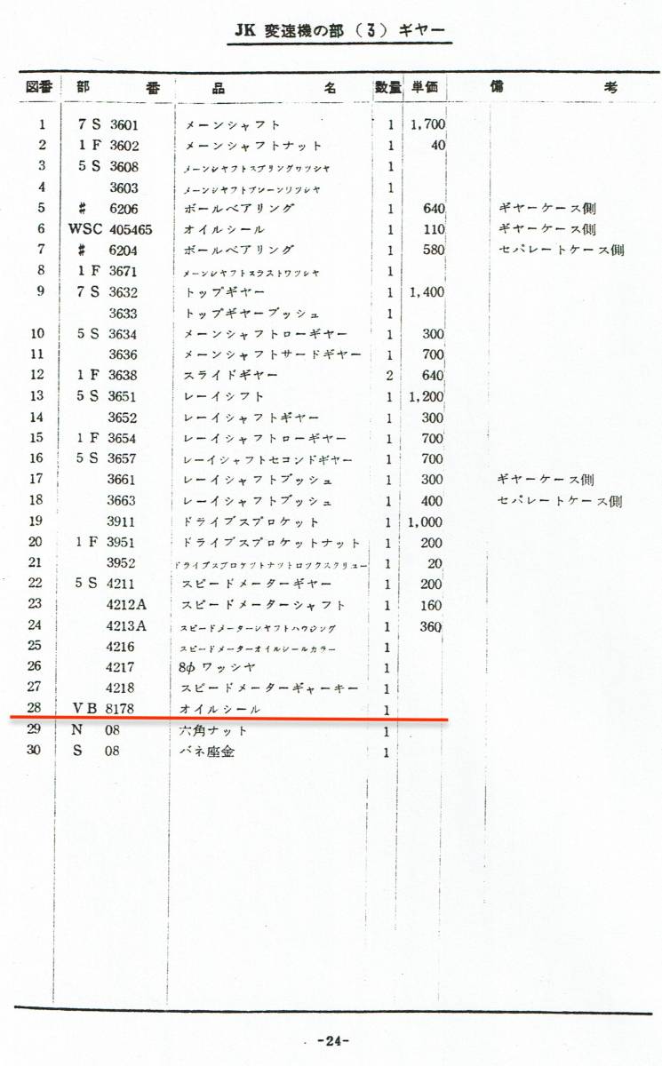 メグロ〜W1 までスピードメーターケーブル用VB 8 17 8ニトリルゴム（NBR）オイルシール新品_メグロミッション下側口からは共通部品です