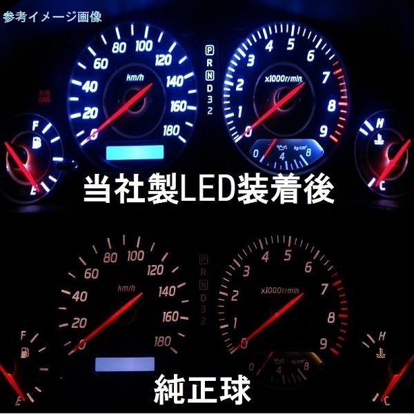 バモス/ホビオ　メーターパネル用LEDセット　メーター球 純正 電球 交換 適合 LED化_画像2