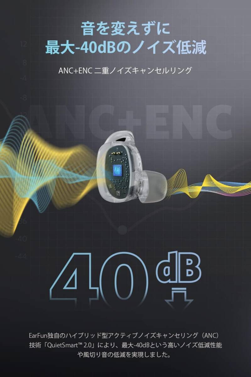 [YON-A60229251] VGP 2022金賞 EarFun Free Pro 2 Bluetooth 5.2 ANC搭載 ワイヤレスイヤホン ノイズキャンセリング 左右分離型 IPX5 防水_画像5