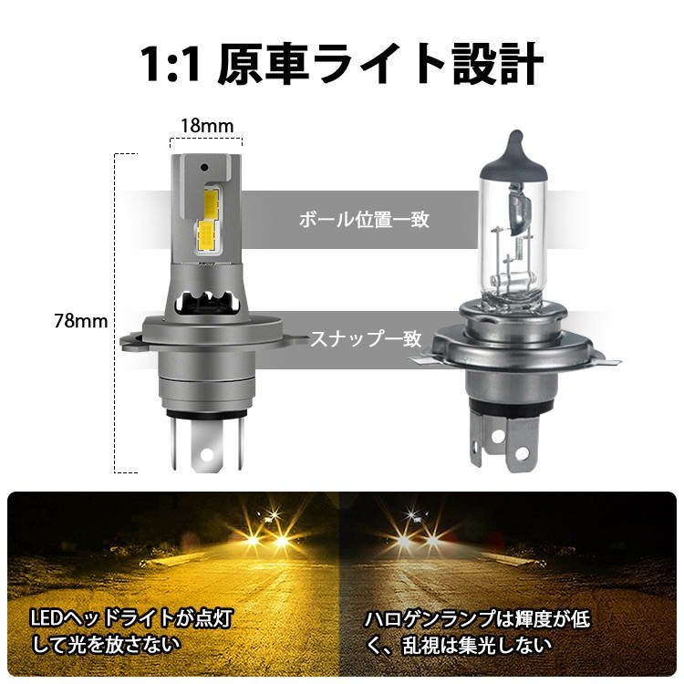 スーパーブライト H4 LED ヘッドライト 明るく濃い イエロー 車 バイク 二灯式用 12V バルブ Hi/Lo切替 IP65 防水 2個入り_画像2