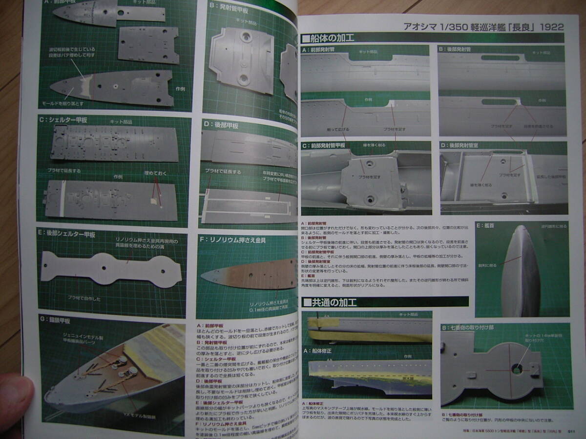 艦船模型スペシャル 75 軽巡洋艦 日本海軍 5500トン型 軽巡 2020 モデルアート誌の画像3
