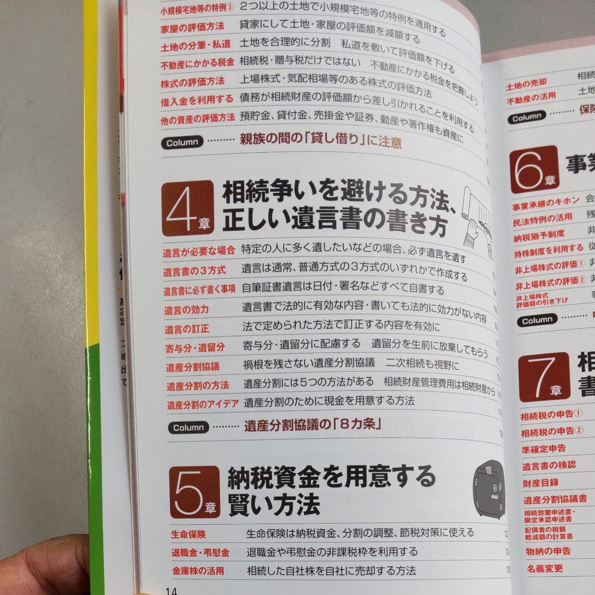 すぐにできる相続・贈与の節税と手続き 　辻・本郷税理士法人 監修　　　ヤフーフリマ設定最低限度価格の300円で！