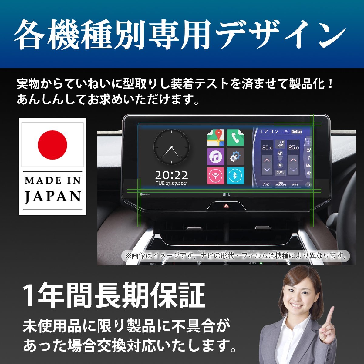 【4枚セット】 新型セレナ C28 エアコン カーナビ メーター インナーミラー 液晶 保護フィルム 低反射フィルム PET製 自社開発 自社製造_画像8