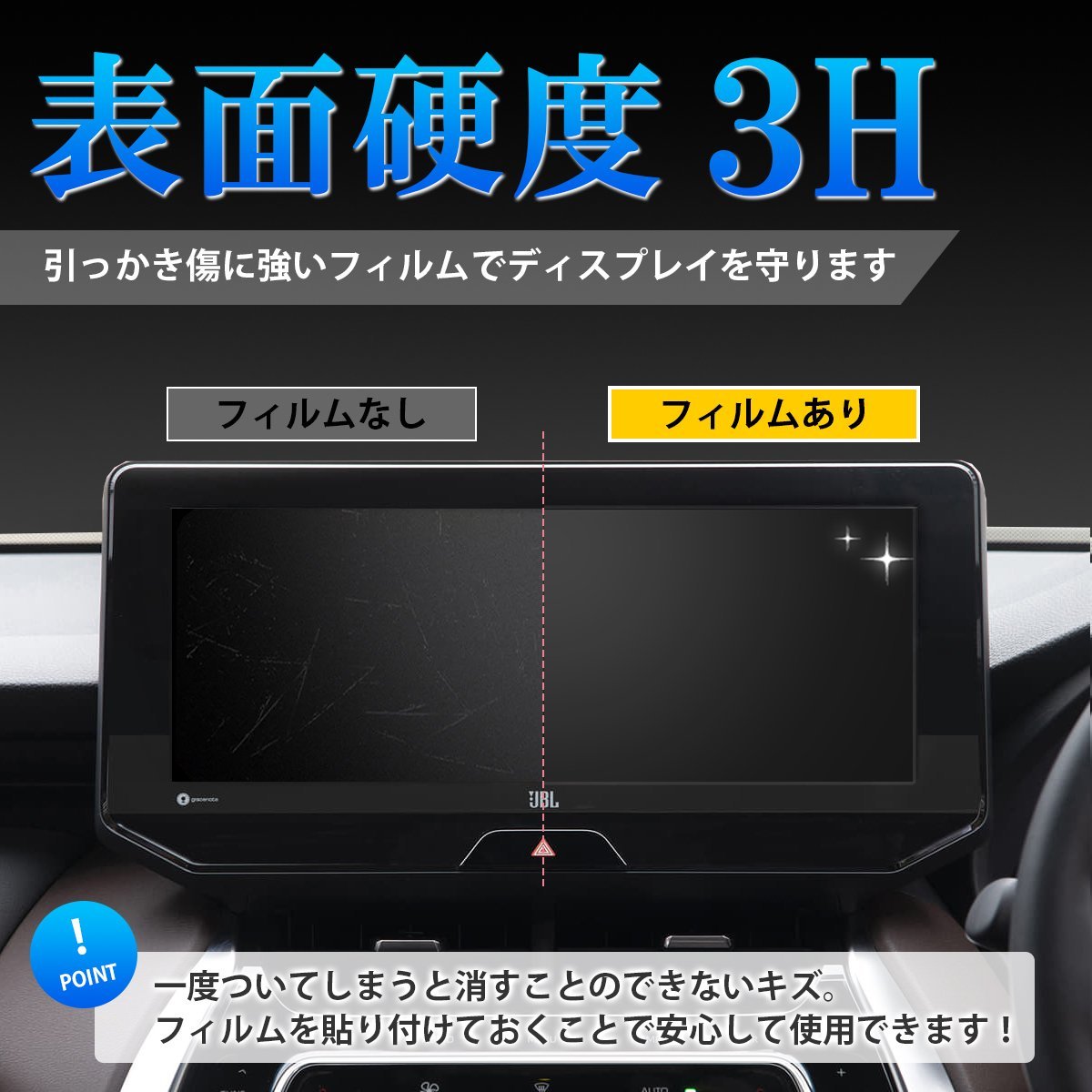 新型セレナ C28 メーター 低反射フィルム PET製 自社開発 自社製造 日本製 指紋防止 保護フィルム ディスプレイオーディオ カーナビ_画像4
