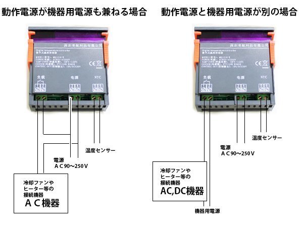 温度コントローラー /サーモスイッチ LED AC電源 温度センサー 英文マニュアル付属 温度調節器 温度スイッチ サーモスタット AC100V_画像3