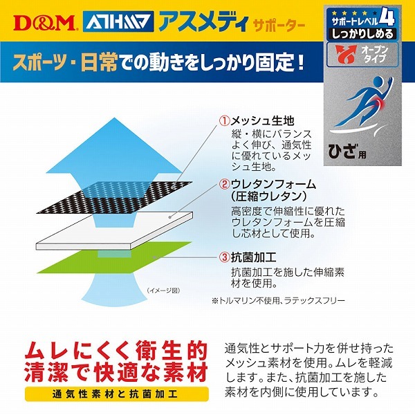 D＆M/ディーアンドエム サポーター しっかりしめる ひざ用 アスメディ ブラック オープンタイプ レベル4 108649_画像3