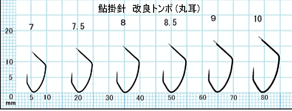 鮎掛針　改良トンボ　丸耳10号　1,000本　Made in Japan_画像2