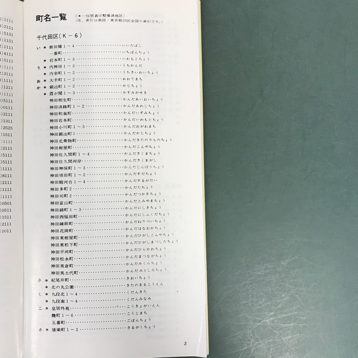 E59-101 東京全図 23区・多摩地区全町名索引 書き込み有り_画像4