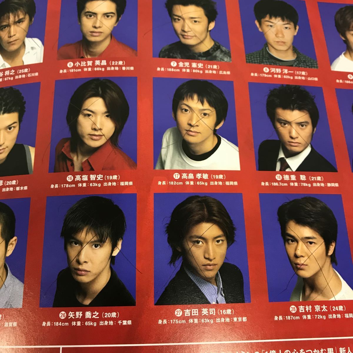 E59-116 JUNON 2000年8月号 創刊27周年記念特大号 書き込み有り_画像6